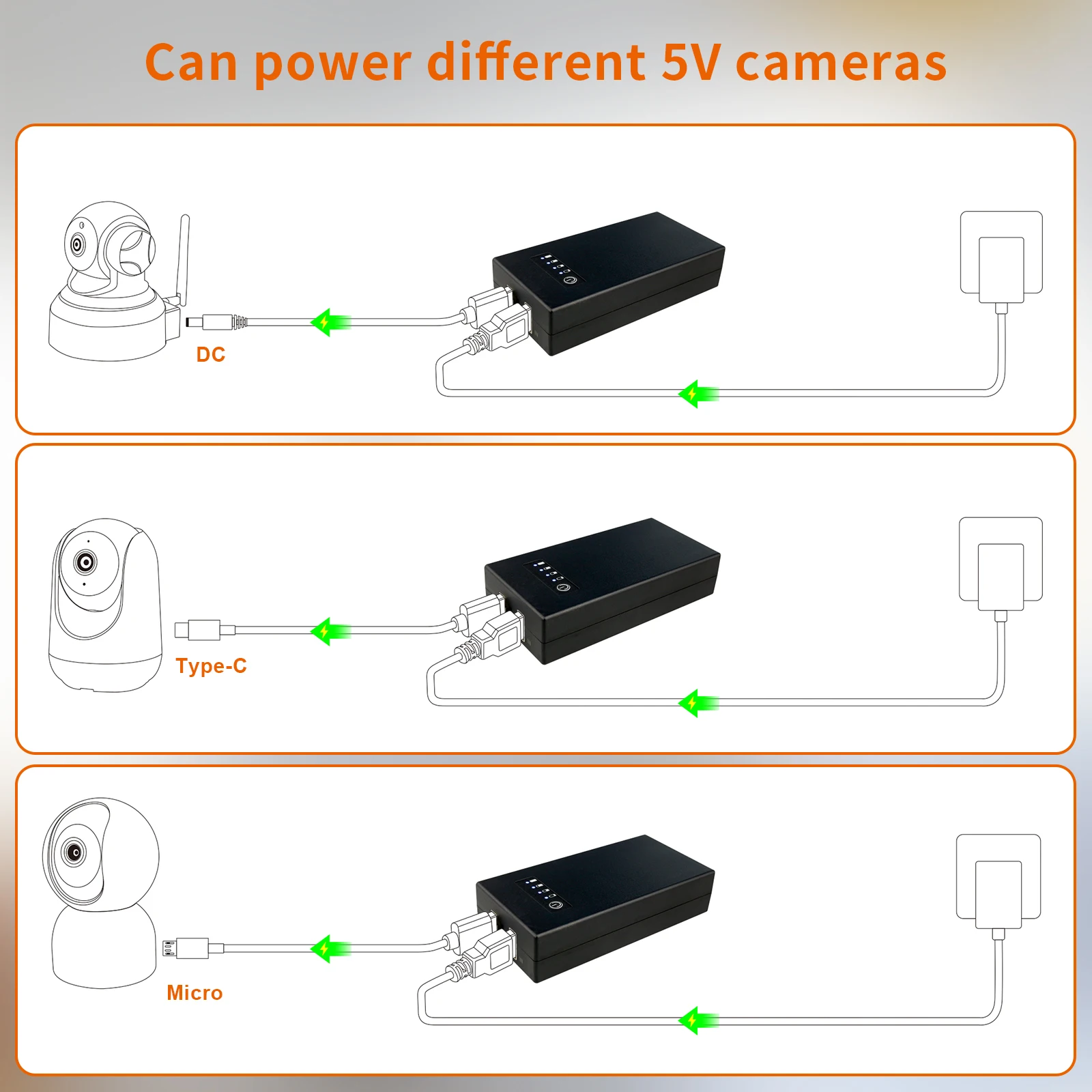 WGP mini ups 5V USB for Camera modem online MINI UPS 5V for camera backup 6H USB for IP camera modem