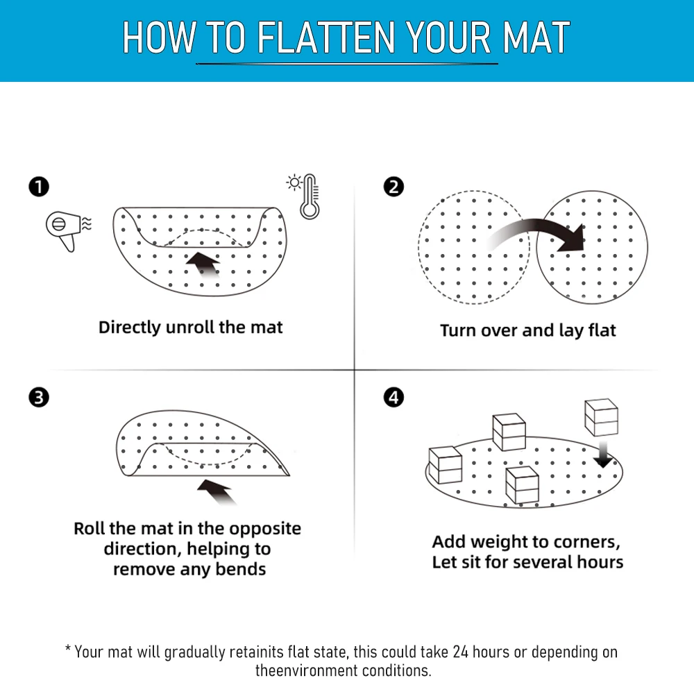 Allifemats Floor Mats with Anti Glide Backing Plastic Floor Mat for Rolling Chair Protective Mat for Office Chair