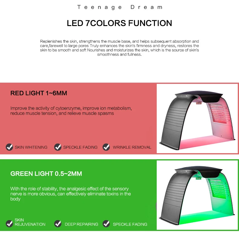 7 фотонных цветов Светодиодная терапия для лица для омоложения лица с струйным распылителем