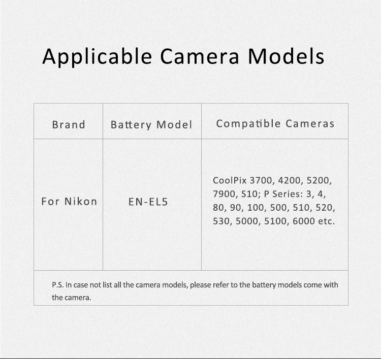 KingMa Rechargeable Camera Battery EN-EL5 1180mAh Digital Battery 3.7V Camera Battery for Nikon CoolPix 3700 4200