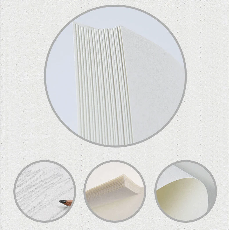 Wholesale 120gsm/150gsm natural color wood pulp sketch paper for Painting customized size