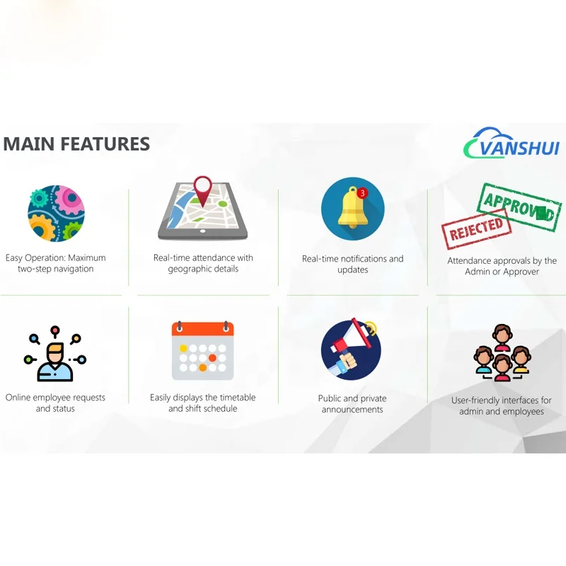 UTime Master/BioTime8.0 Customized UTime Master for  Biometric Time Attendance System Web Software