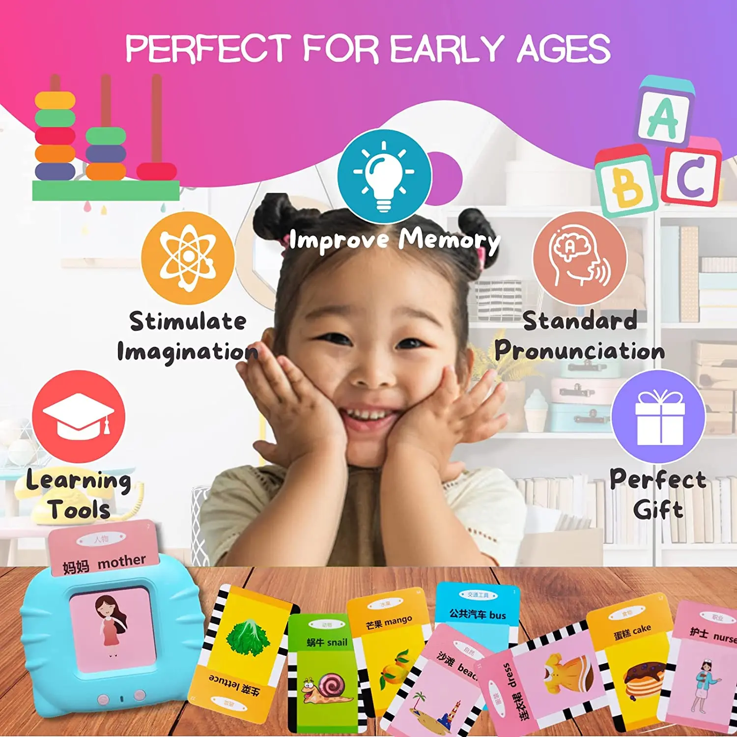 Kids toy Children talking flash cards toy English language Custom logo,language,colors cards talking flash cards CPC Hebrew