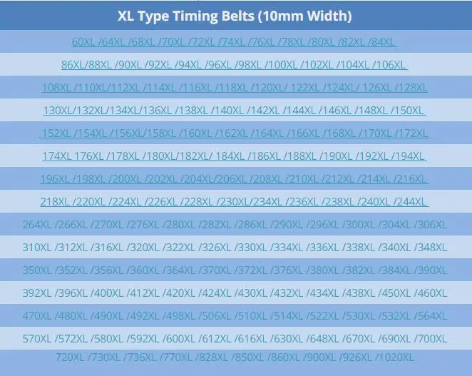 Ремень ГРМ XL ширина 10 мм 130XL/132/134/136/138/140/142/144/146/148 черный резиновый зубчатый шкив