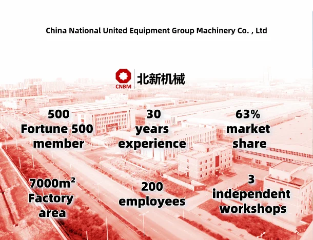 drywall making machine advanced technology paper faced gypsum board production line