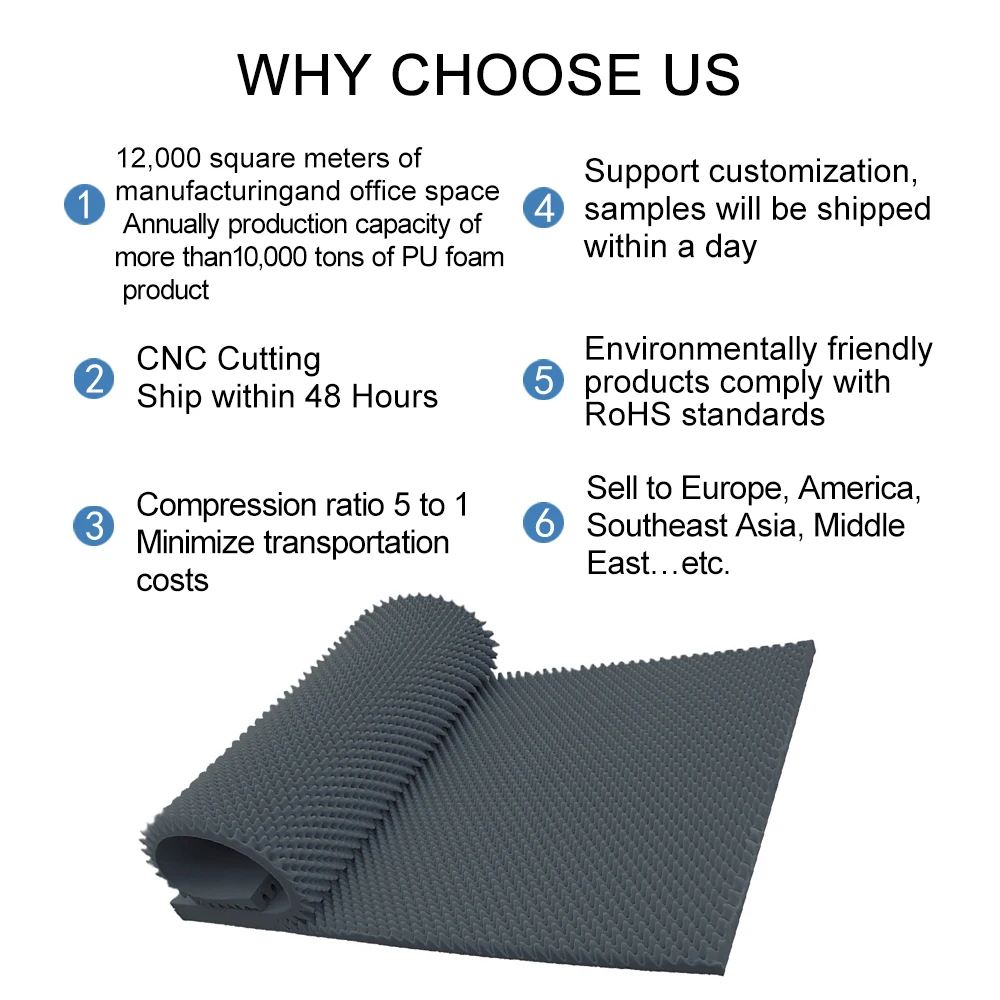 New Egg Shape Vocal Booth Sound Proof Soundproof Wall Panels Recoding Studio Equipment