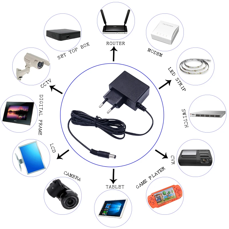 9V/12V/24V 1A 2A 12W 1000mA DC EU Plug FCC CE Certified Wholesale European 12V Power Adapter 12W AC Output Power Supply 