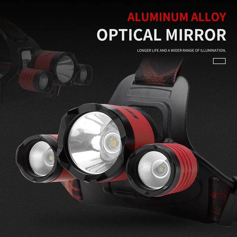 LED highlight Headlamp BORUiT B21 for camping hiking night fishing 90 degree adjustable USB charging SOS survival whistle