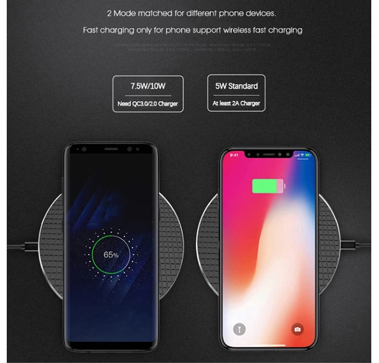Best Selling Wireless Charging Pad,Fast Quick Safe Wireless Charger,QI Wireless Charger Charging Receiver for Phone