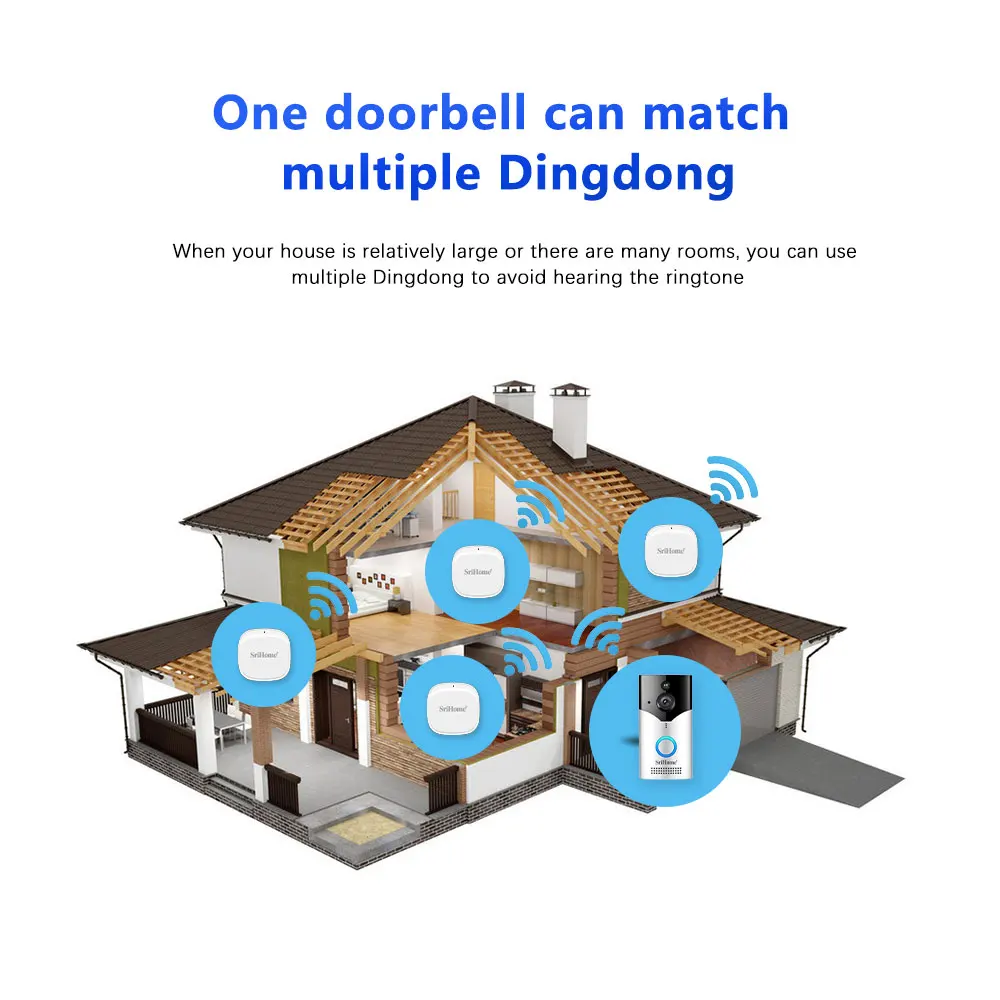 SriHome 4MP Doorbell Camera Wireless Intelligent Battery CCTV Camera Smart PTZ Camera PIR Detection Support Bidirectional Audio