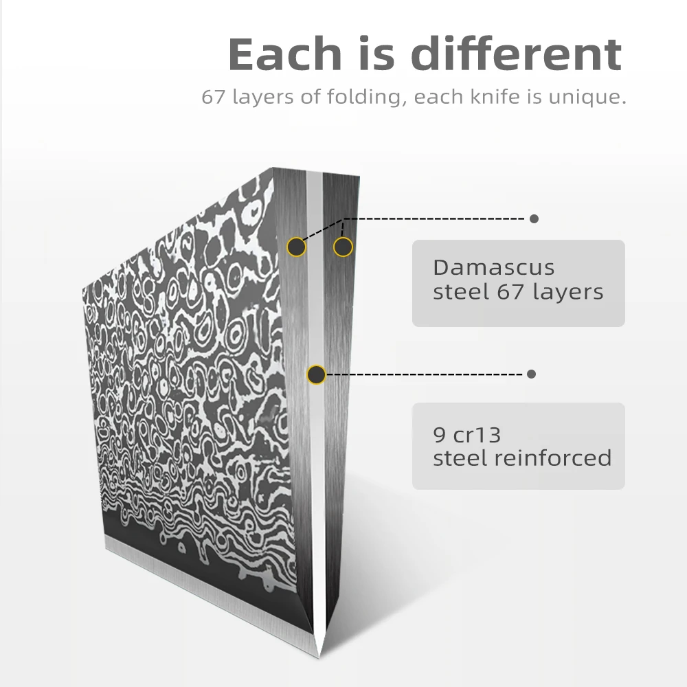 Профессиональный японский кухонный нож шеф-повара из дамасской стали со стабилизированной деревянной ручкой 8 дюймов