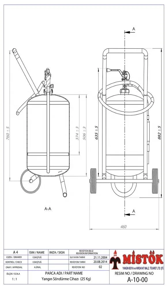 Fire Suppression Device ABC Fire Extinguisher Fighting  Origin Type Certificate Place Model Portable A-08 25kg 40%