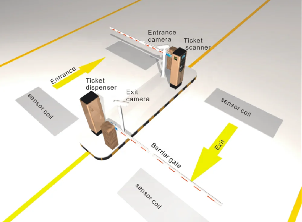 2023 factory direct sale smart car parking system ticket with automatic payment kiosk machine