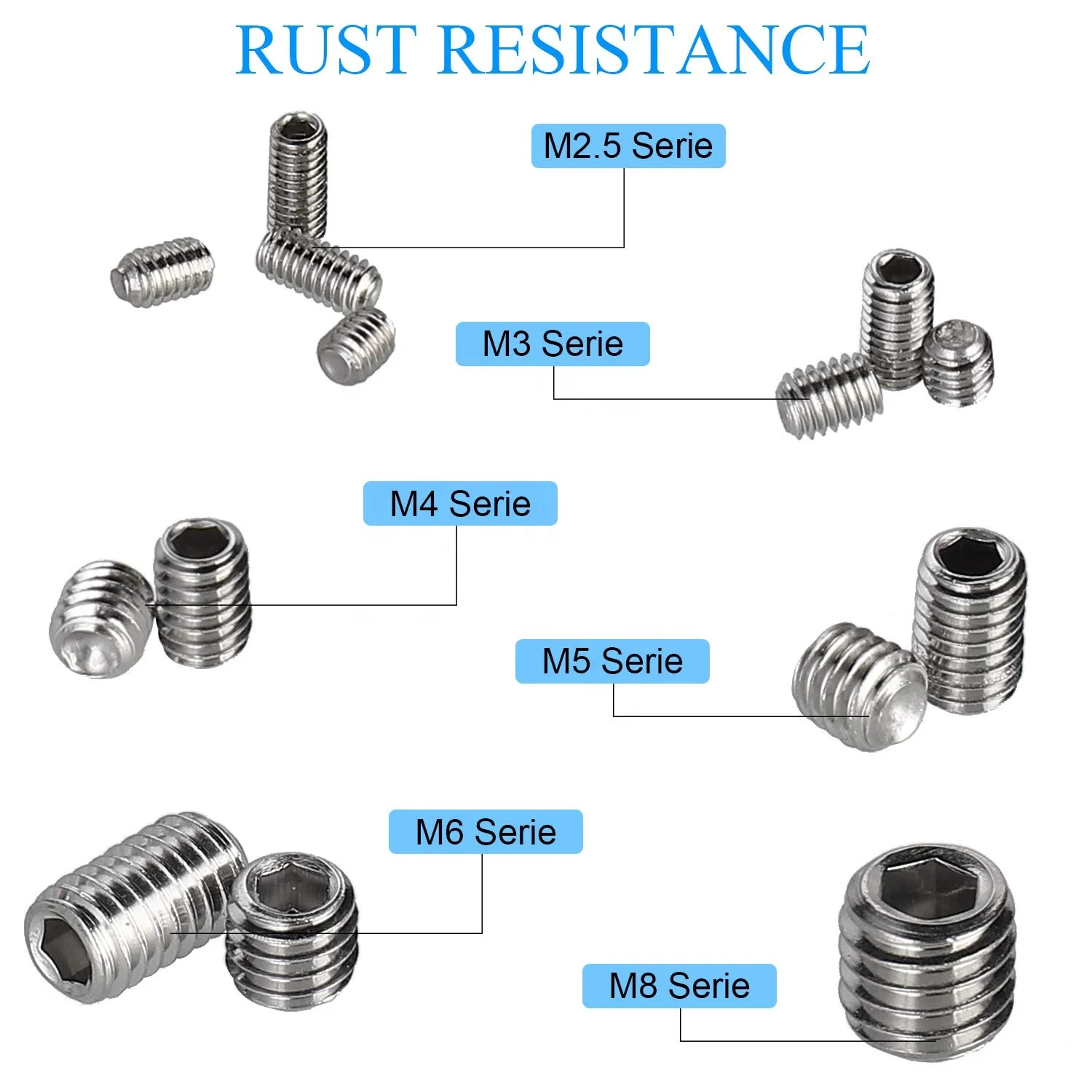 Manufacturer Custom Chicago Fastener Aluminum Set Screws Custom Hardware Furniture Screw Set With Box