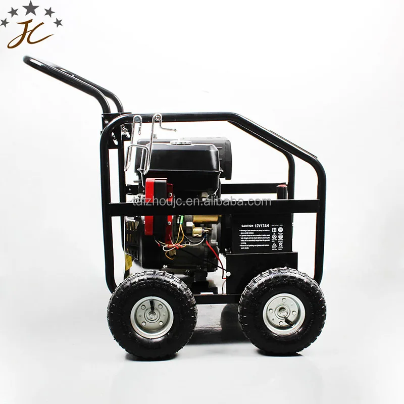 High pressure washer5.jpg
