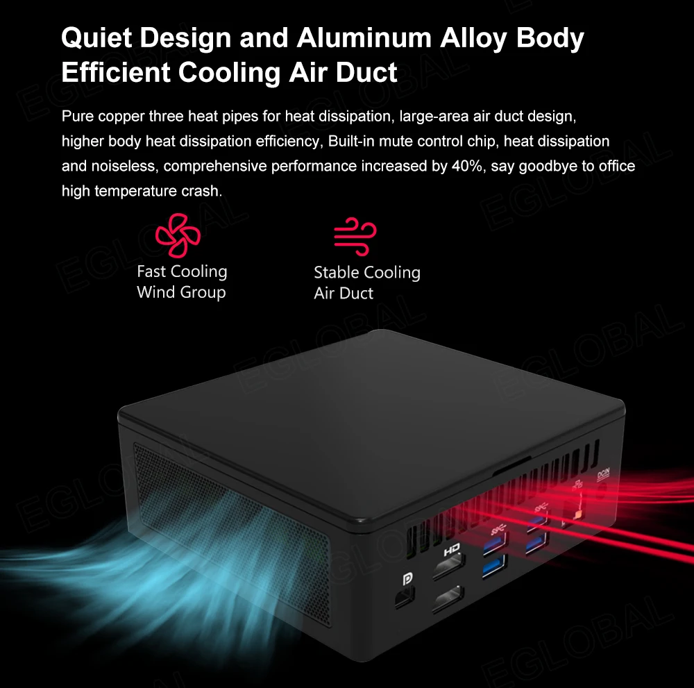 Mini Gaming Computer In tel i5 1135G7 I7 1165G7 TPM 2.0 Type-C Max 64GB RAM Win10 I7 Gaming Mini PC