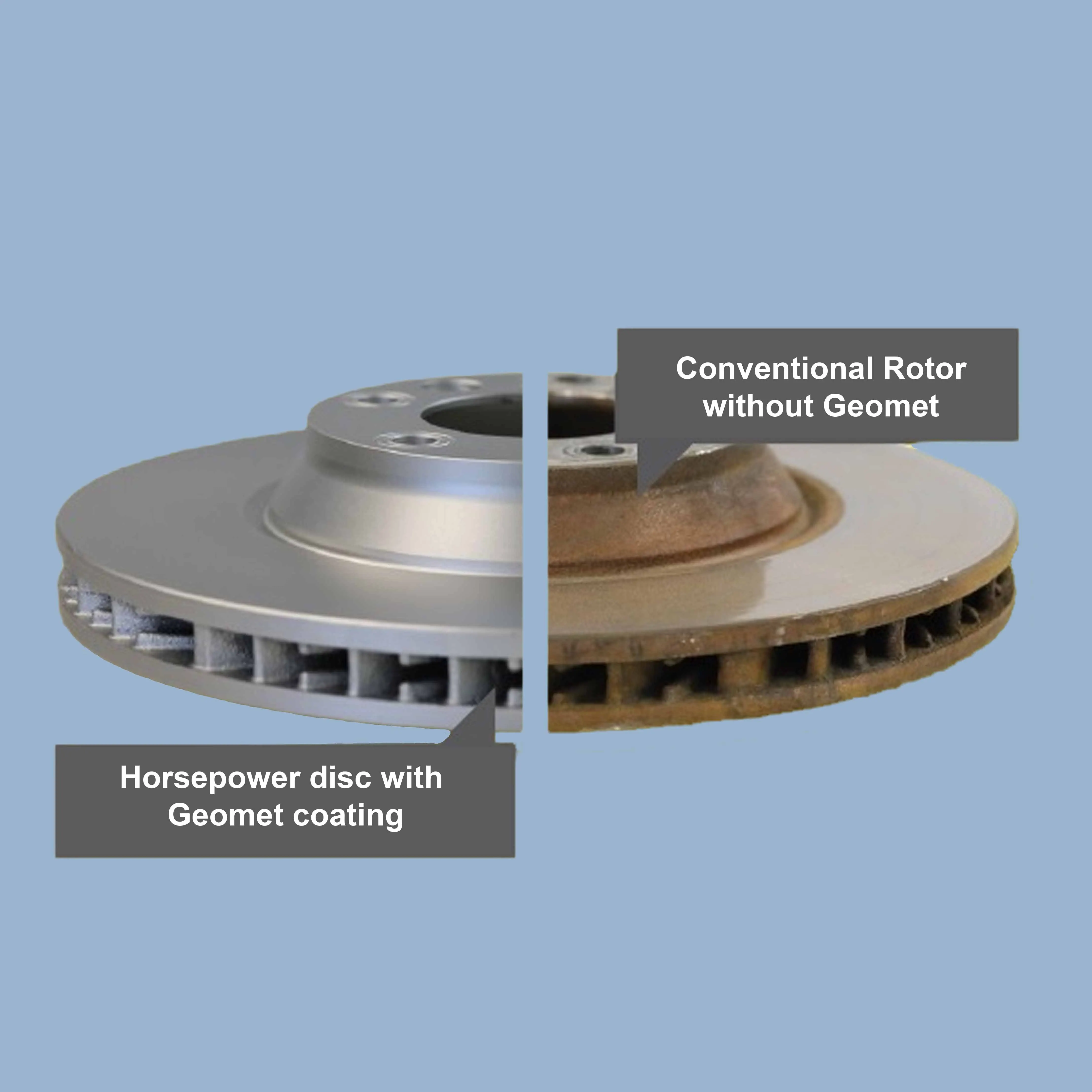 Frontech custom designed  high-performance aluminum brake rotor is perfect fit for Audi A3 S7 RS Q8 RS7 sq7 discs