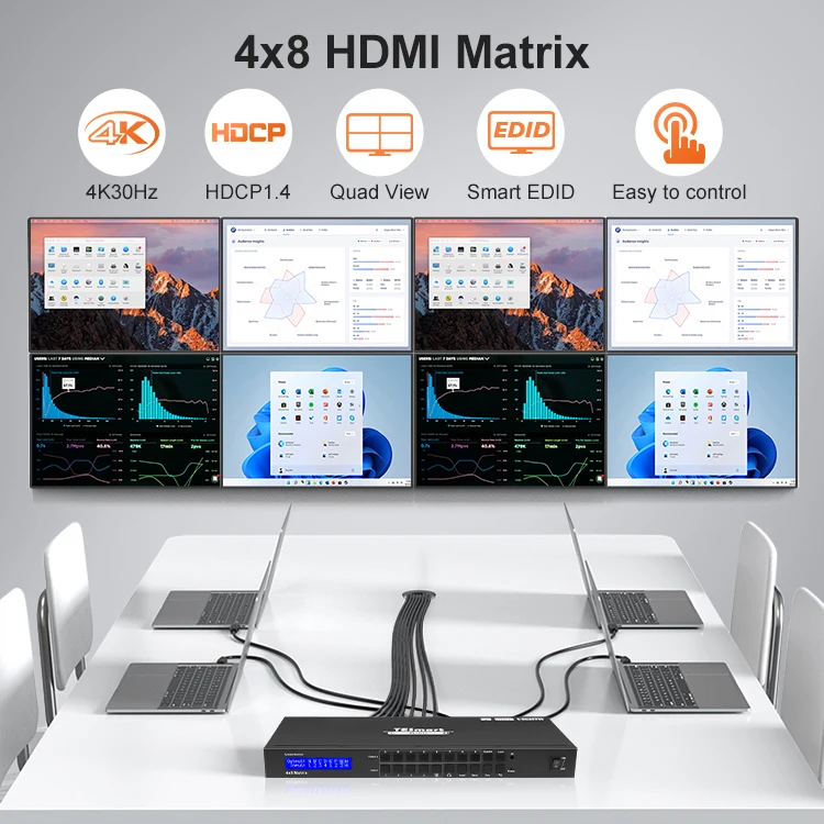 TESmart high quality hdmi matrix splitter Quad view HDCP1.4 many to many standalone input 4 in 8 out avmatrix video switcher