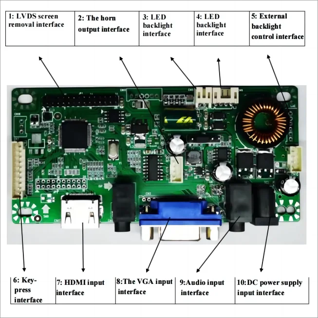 LCD module kits accessories full HD lcd display serial interface driver board H-DMI VGA DVI interface with cables