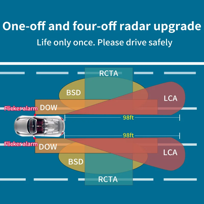  Миллиметровый волновой радар Driintel RCTA AOA система обнаружения слепых зон BSD BSM BSA микроволновый с регулируемым