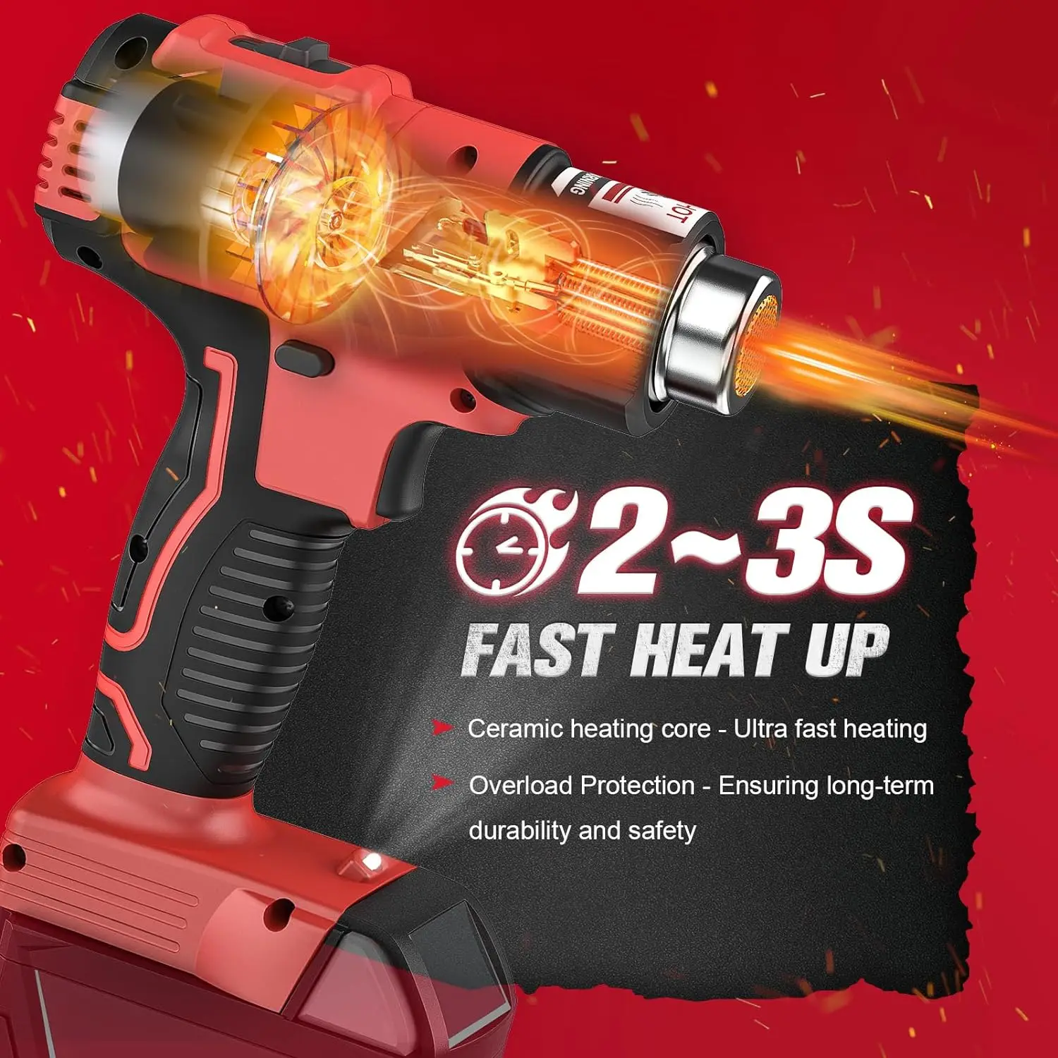 Cordless Heat Gun for Milwaukee m18 Battery 350W Hot Air Gun I: 300℃ 572°F, II: 550℃ 1022°F Dual Temperature Control