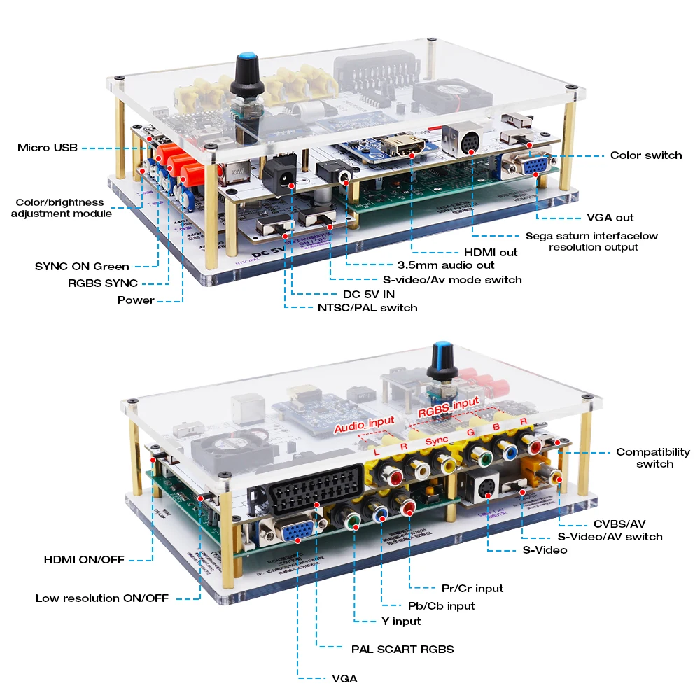 Modified GBSC Control Video Converter with Scart RGBS /YPbPr/S-video/composite AV input for retro game consoles