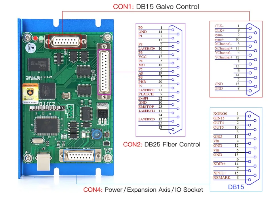 original BJJCZ control card main board FBLI-B-LV4A for fiber laser