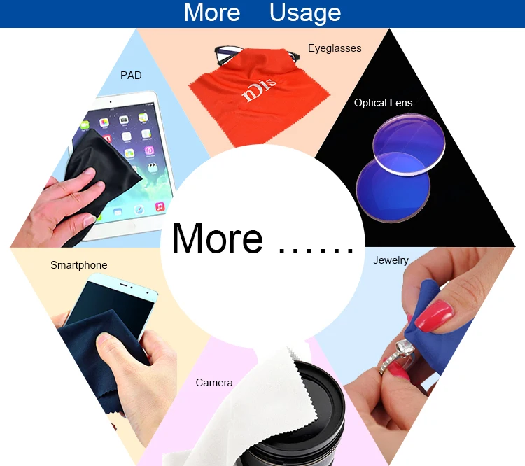 More Usage group.jpg