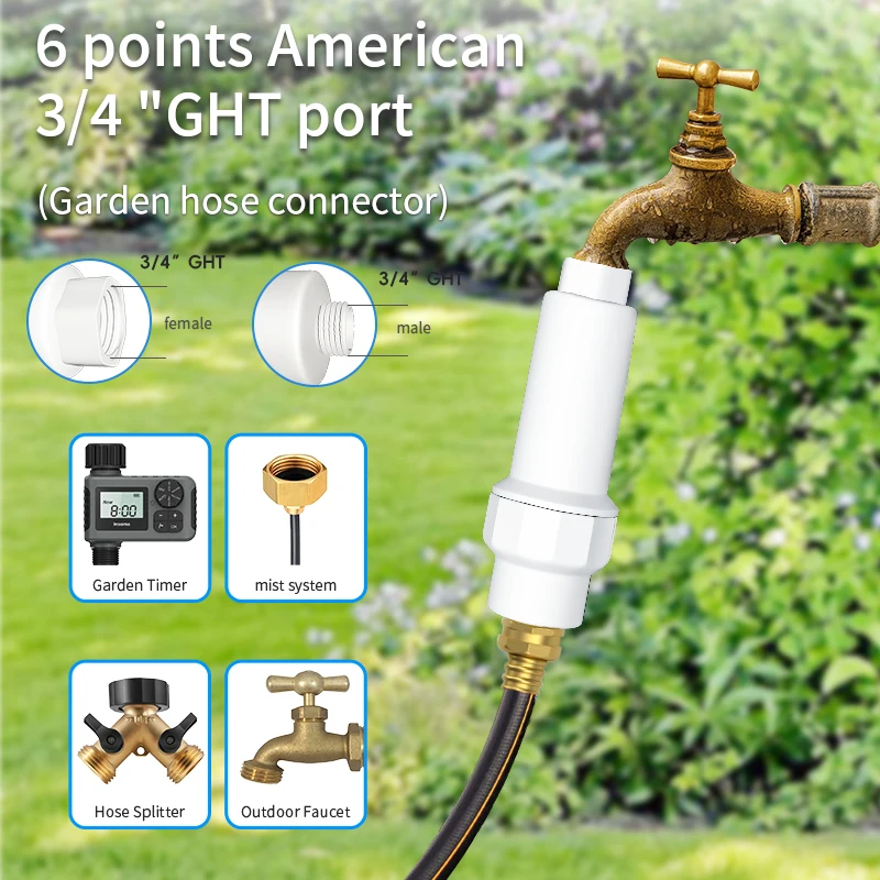 Filterwell Garden Outdoor Misting System Filter Clogging Mist Calcium Inhibitor Filter