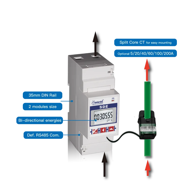 SDE100-1P2W-Multifunction-Bi-directional-Din  Micro single-phase rail meter/RS485/dormitory/shop/wireless installation