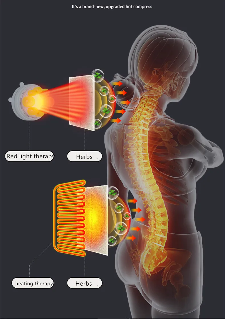 Red Light Therapy Mat Vibration Massage Mattress massager neck waist shoulder back massage cushion