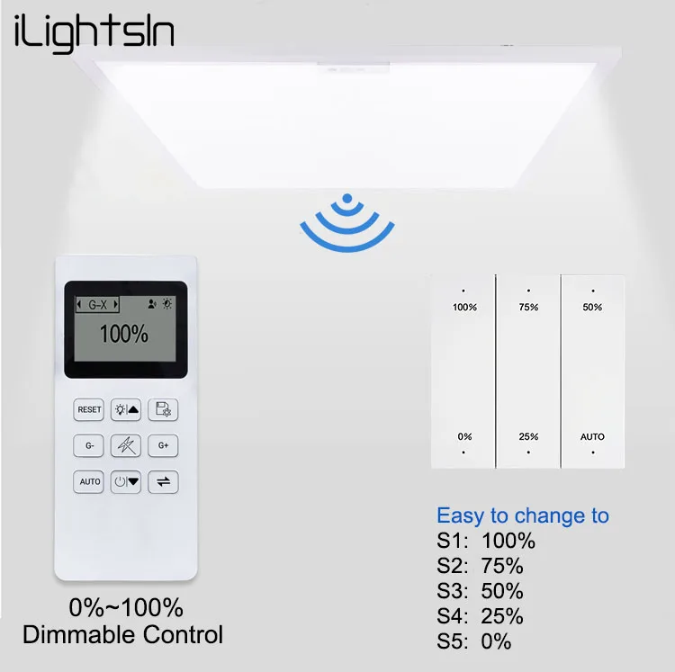 595*595mm 1195*595mm Commercial Sensor APP Smart Control Lighting Dimmable Ceiling Surface Mounted Led Panel Light