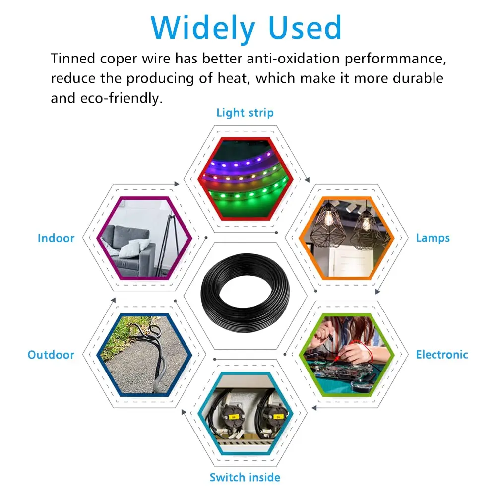 RVV Wire Cable Extension Cord Copper Electricity 3 Conductor 0.75mm Electric Cores Black Xlpe Power