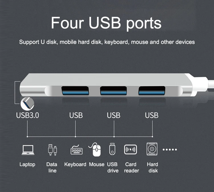 Fast Charging 6 In 1 Hub USB 3.0 Fast Reading High Speed Drive Free Multifunction USB Port Hub 4 In 1 Multiport Docking Station