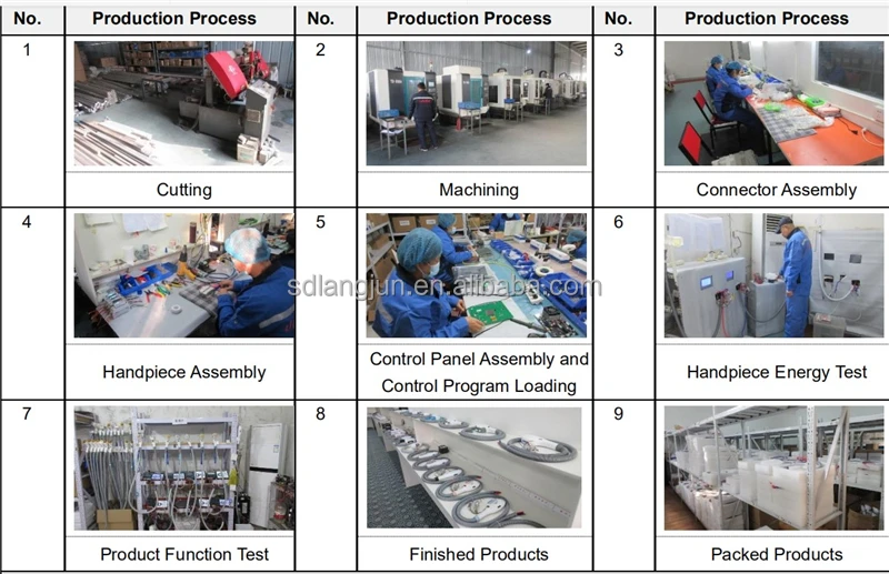 Production flow_.jpg