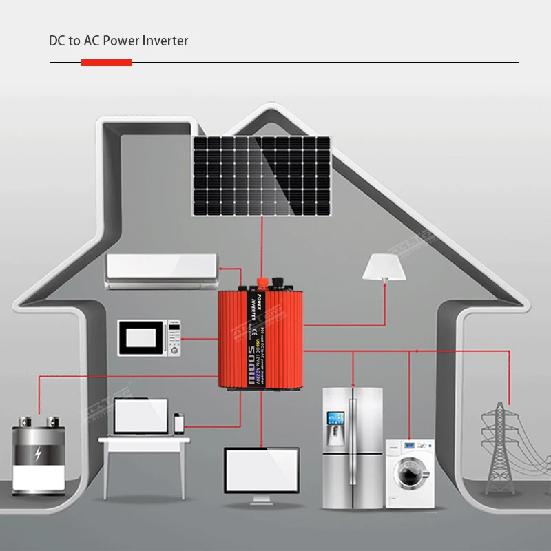 ALLTOP Solar Emergency Charger Solar System 300 500 1000 1500 2000 Watt Mppt Outdoor All In One Hybrid Solar Inverter