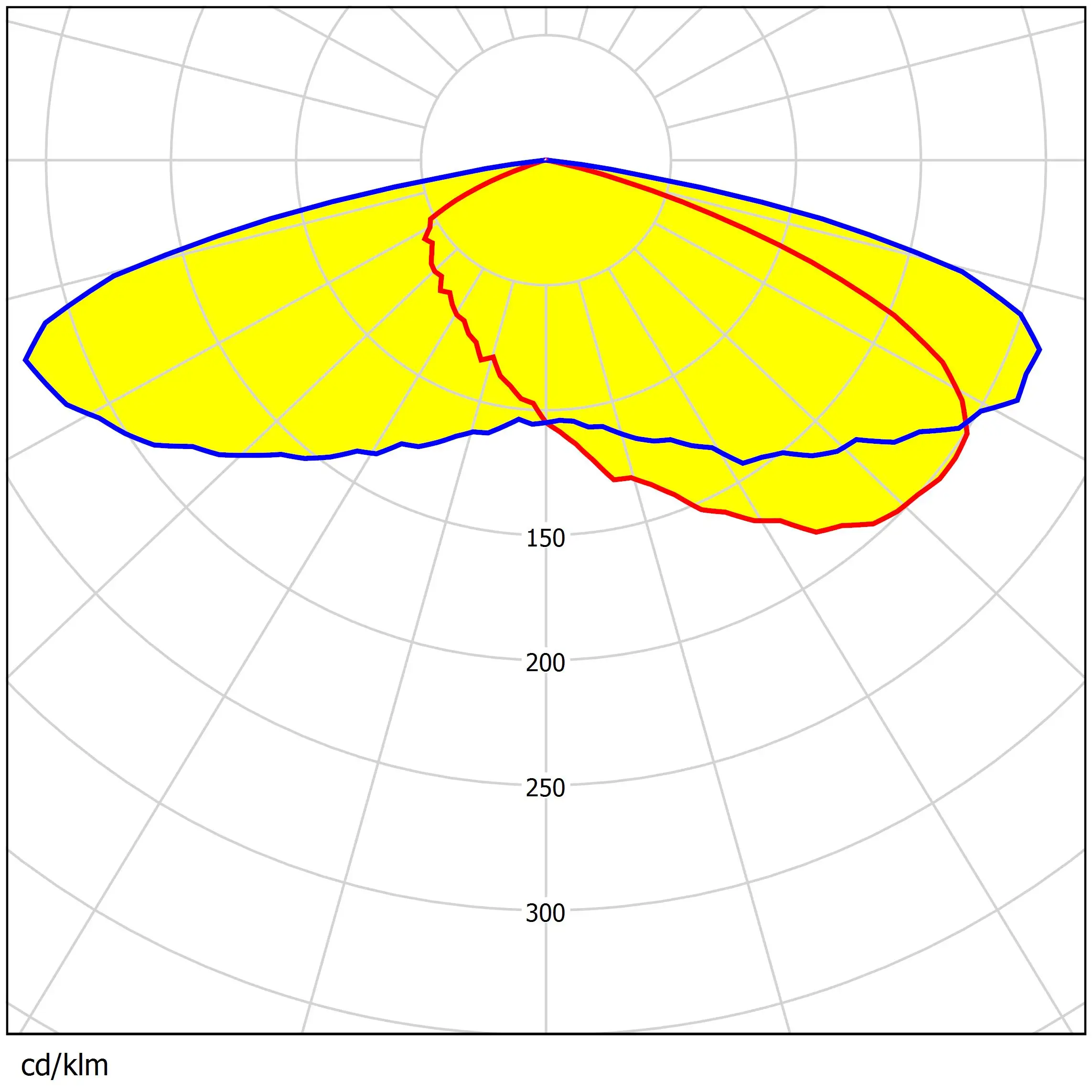 Size 50x50mm 16 in 1 Optical Street Lighting Lens & Flood Lighting Lens