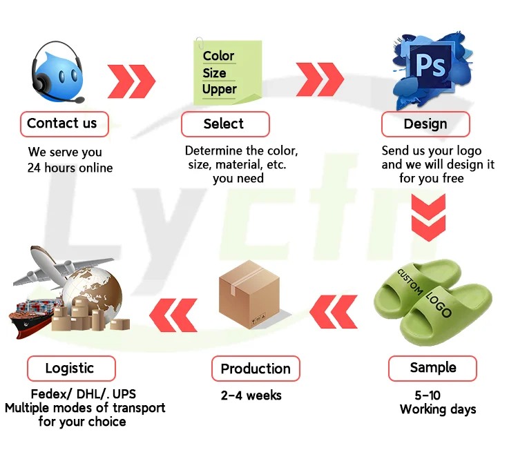 Summer new slipper female home anti-slip flip-flops wear net red soft bottom anti-slip lightweight silent manufacturer wholesale