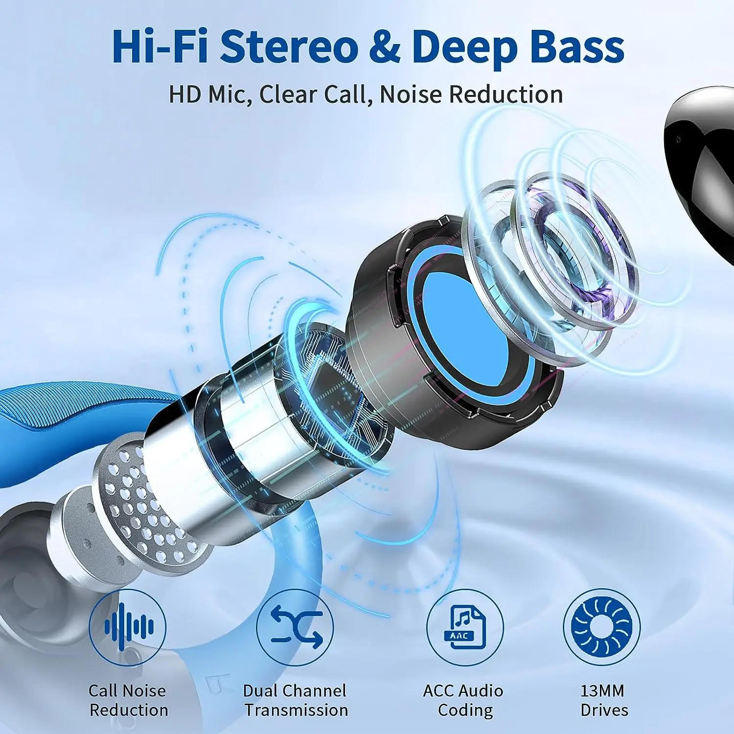 Huien Wireless Earbuds IP7 Waterproof Noise Cancelling Ear buds Bluetooth 5.3 Headphones Sport Hifi Stereo Gaming Earbuds