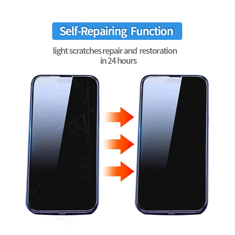 Factory Wholesale Low Price Anti Blue Light Hydrogel Film Tpu Hydrogel Film Mobile Phone Screen Protector Cutter