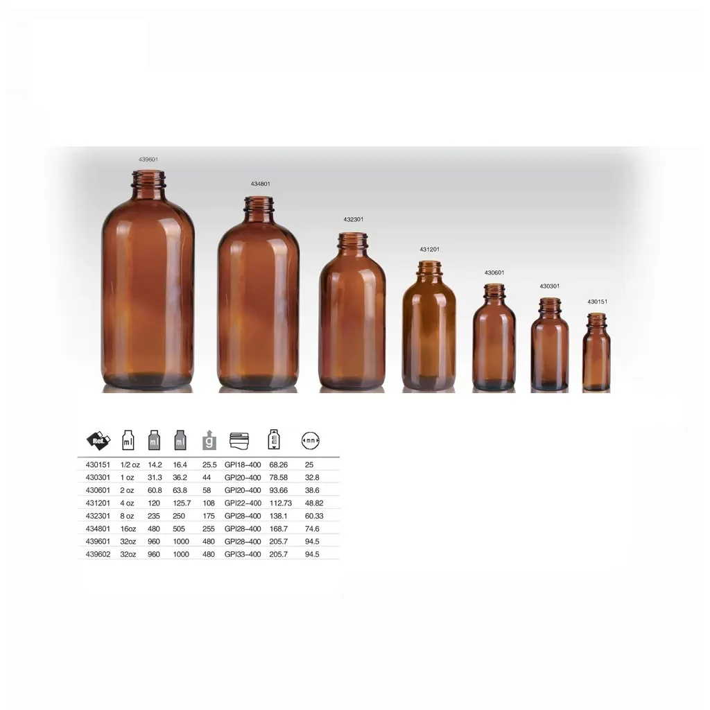 Wholesale Price Boston Round 15ml 30ml 60ml 120ml 250ml Cobalt blue amber clear green glass bottle with spray pump dispenser