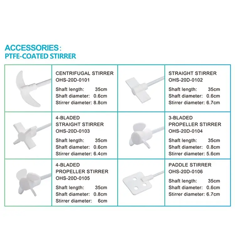 Верхняя мешалка с 304 из нержавеющей стали, лабораторные пропеллеры, 3 лопасти, 4 лопасти, центробежные лопасти для перемешивания лопастей
