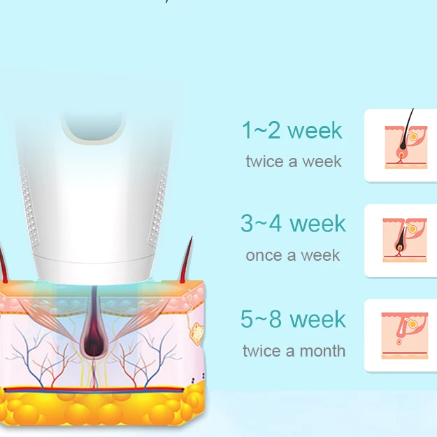 OEM ODM pulsed light for skin rejuvenation laser remover women portable removal IPL Hair Removal Device