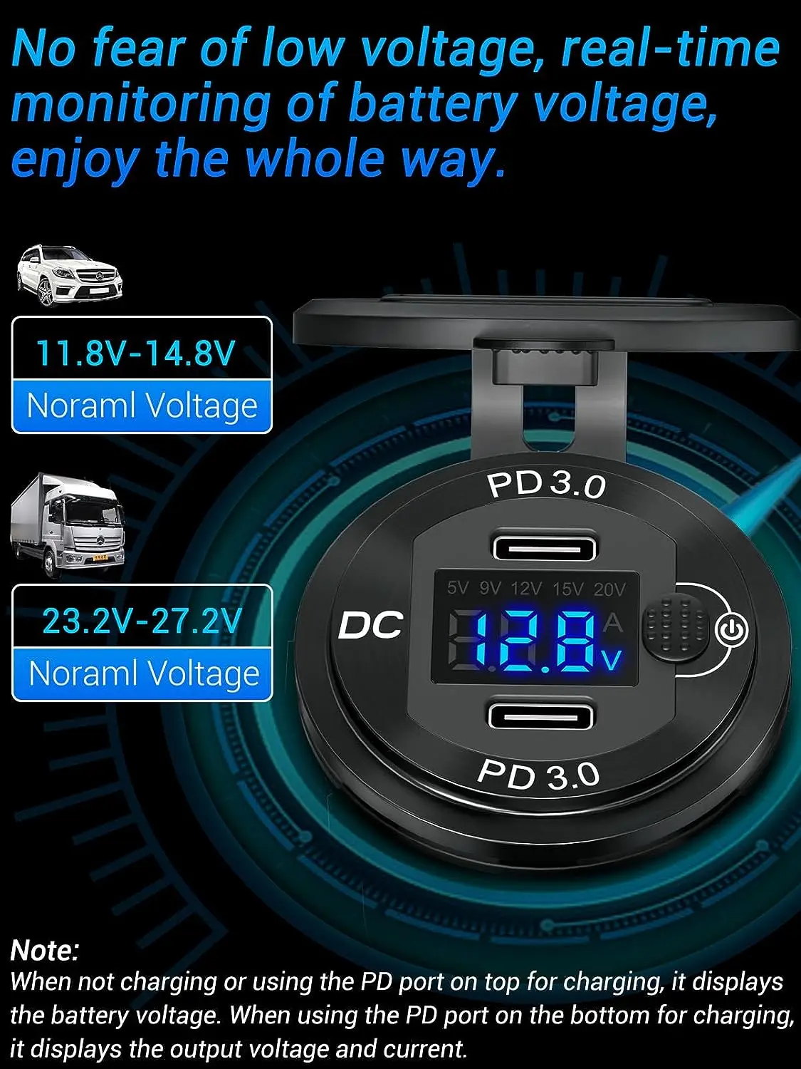 12V/24V  Dual USB-C  PD charger  outlet with voltmeter  ammeter  and button switch for marine Boat RV Motorcycle Golf Cart