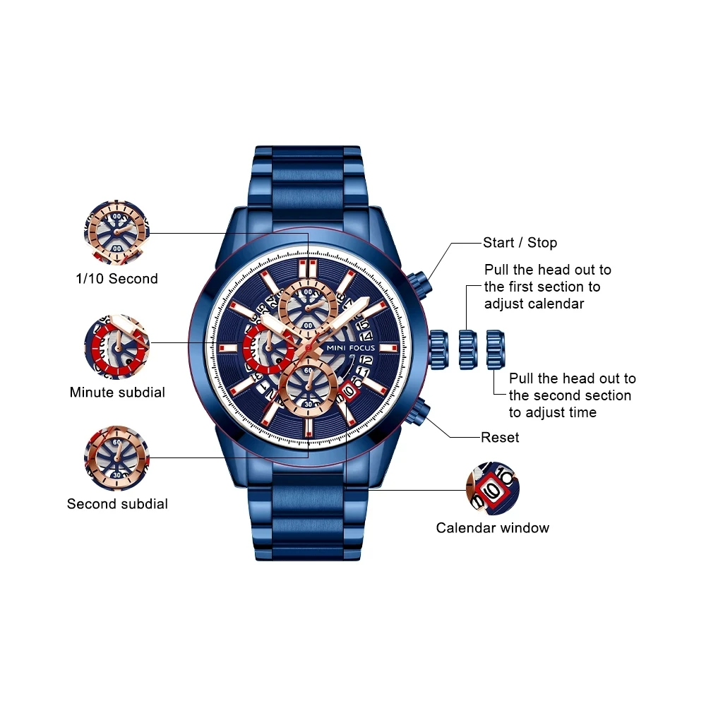 MINI FOCUS MF0285G luxury blue gents quartz watch superior steel Strap water proof Calendar character sports wristwatch