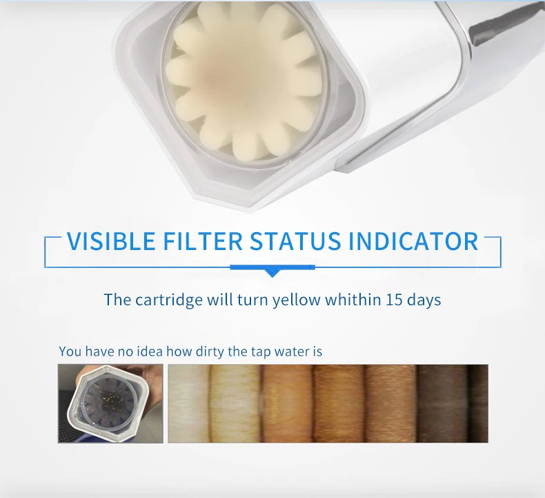 7 Stages Shower Head Vitamin C KDF Chlorine Mineral Universal Shower Water Filter purifier skincare