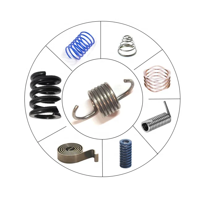 Для Азиатского и европейского рынка поставки лучшее качество универсальная плоская спиральная торсионная пружина для пресс-форм оборудования