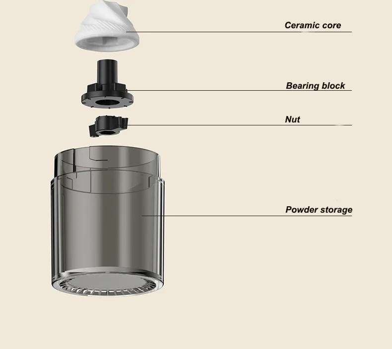 Manual Coffee grinder Adjustable  fineness of grinding