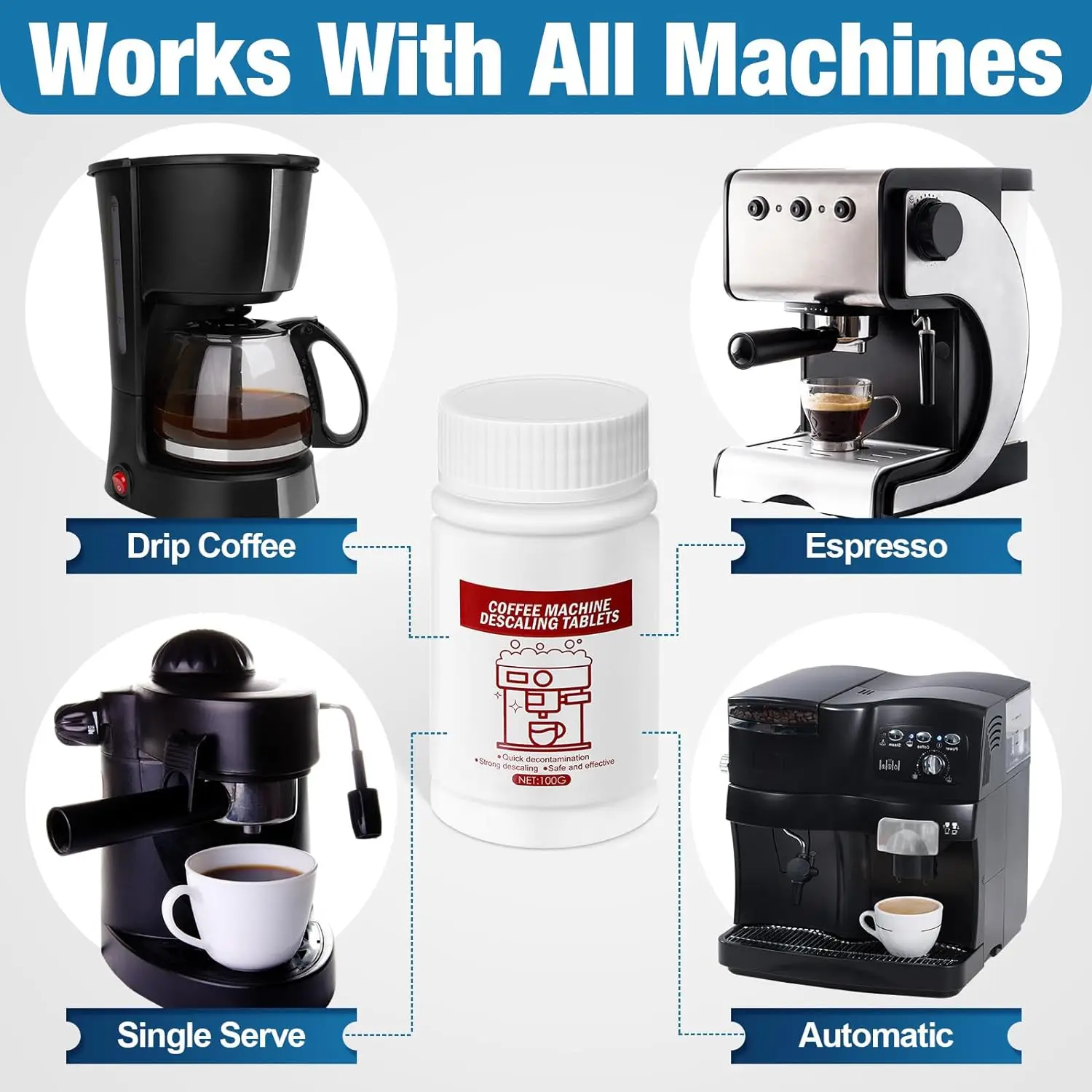OEM Coffee Mixer Cleaning Tablets For Coffee Machines
