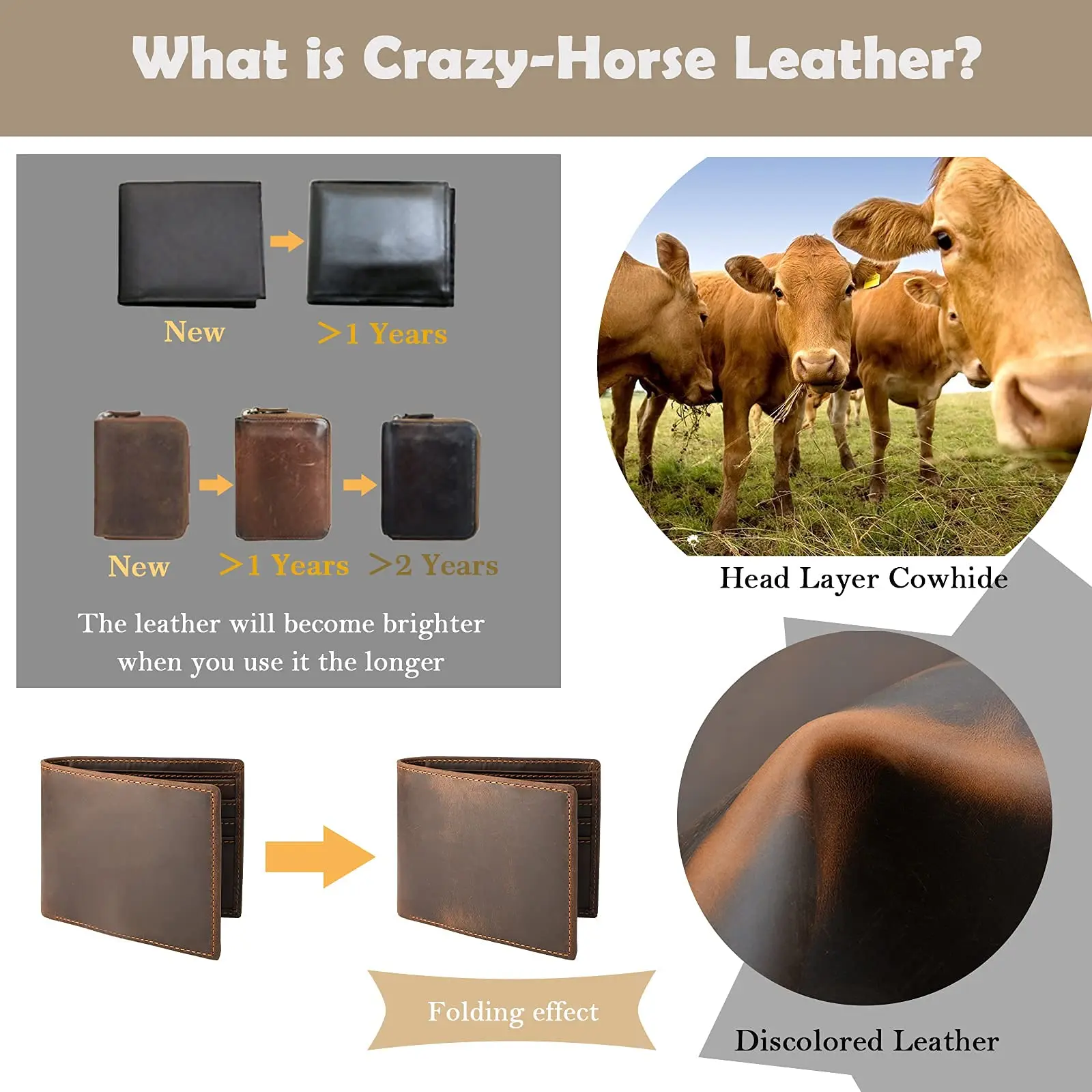 Rfid Blocking Mens Assorted Vintage Slim Bifold Genuine Leather Wallets For Men